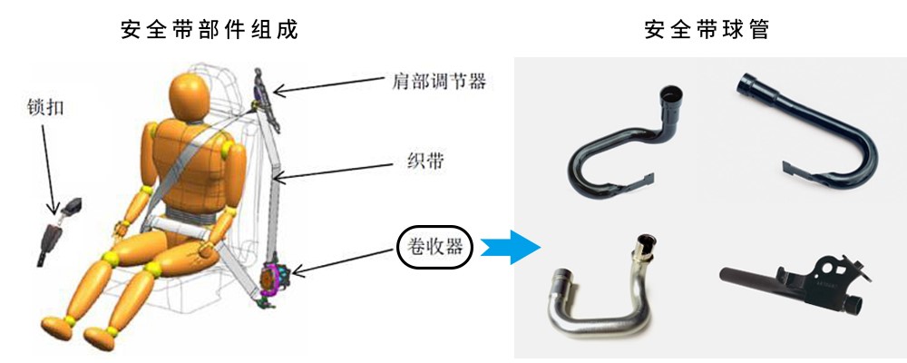 自动化生产设备开云电竞APP 开云电竞(图7)