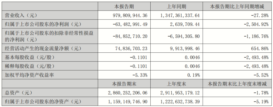 自动化生产设备开云电竞APP 开云电竞(图9)