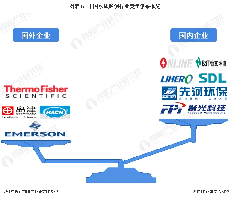 环保监测设备什开云电竞么是环保监测设备？的最新报道(图2)