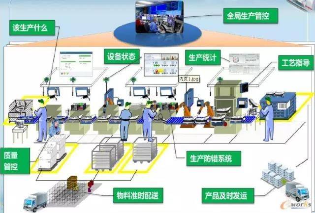 自动化生产装备开云电竞(图8)