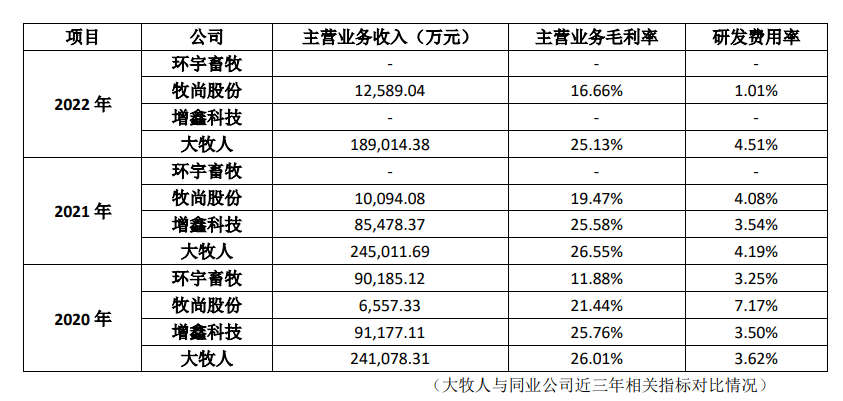 青开云电竞 kaiyun.com岛大牧人——畜禽养殖设备行业领军企业(图1)