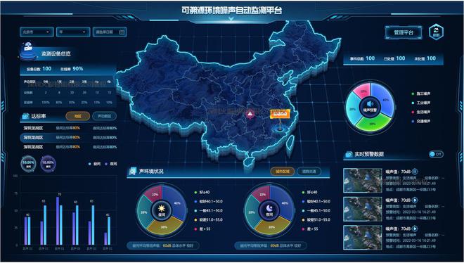 火眼智能环境噪声监测仪HY-ZS开云电竞 kaiyun.com100：AI助力建设美好声环境(图2)