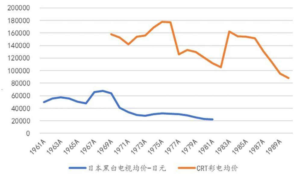 高开云电竞的APP端自动化设备(图3)