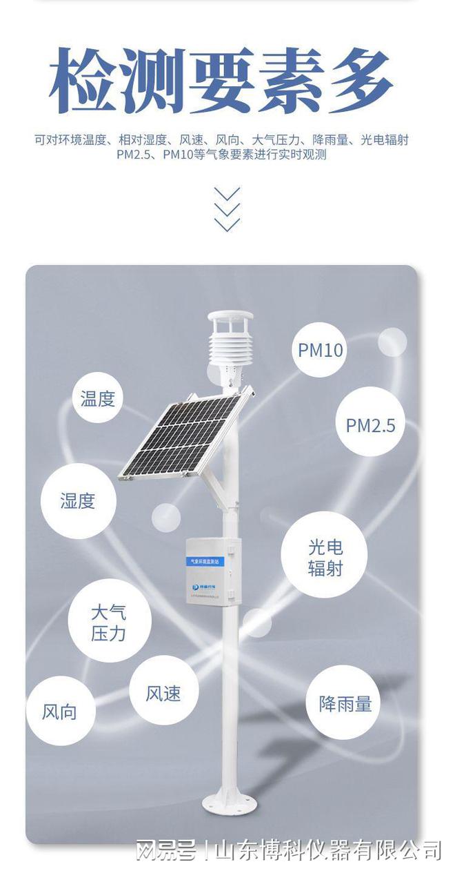 气开云电竞象监测设备有哪些？(图3)