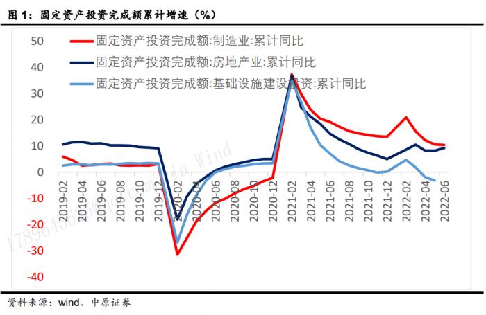 开云电竞行业风口丨自动化设备板块拉升走强板块景气度逐渐回升需求有望递延释放(图3)