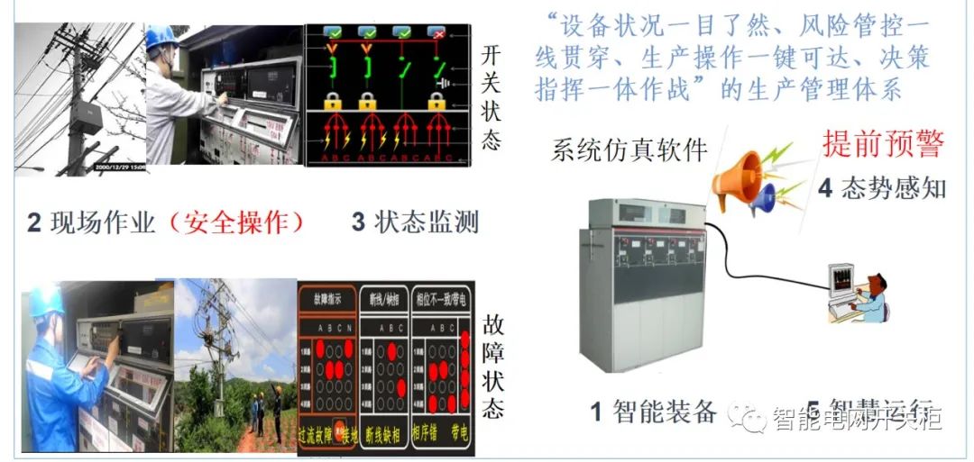 智能设备主要包括哪几个方面开云电竞(图1)