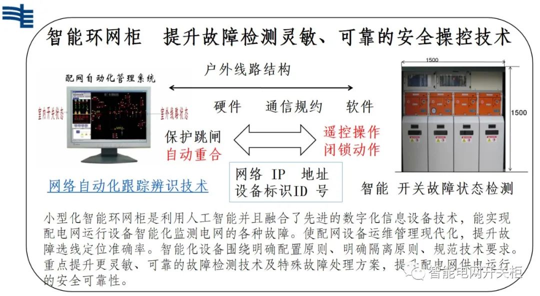 智能设备主要包括哪几个方面开云电竞(图3)