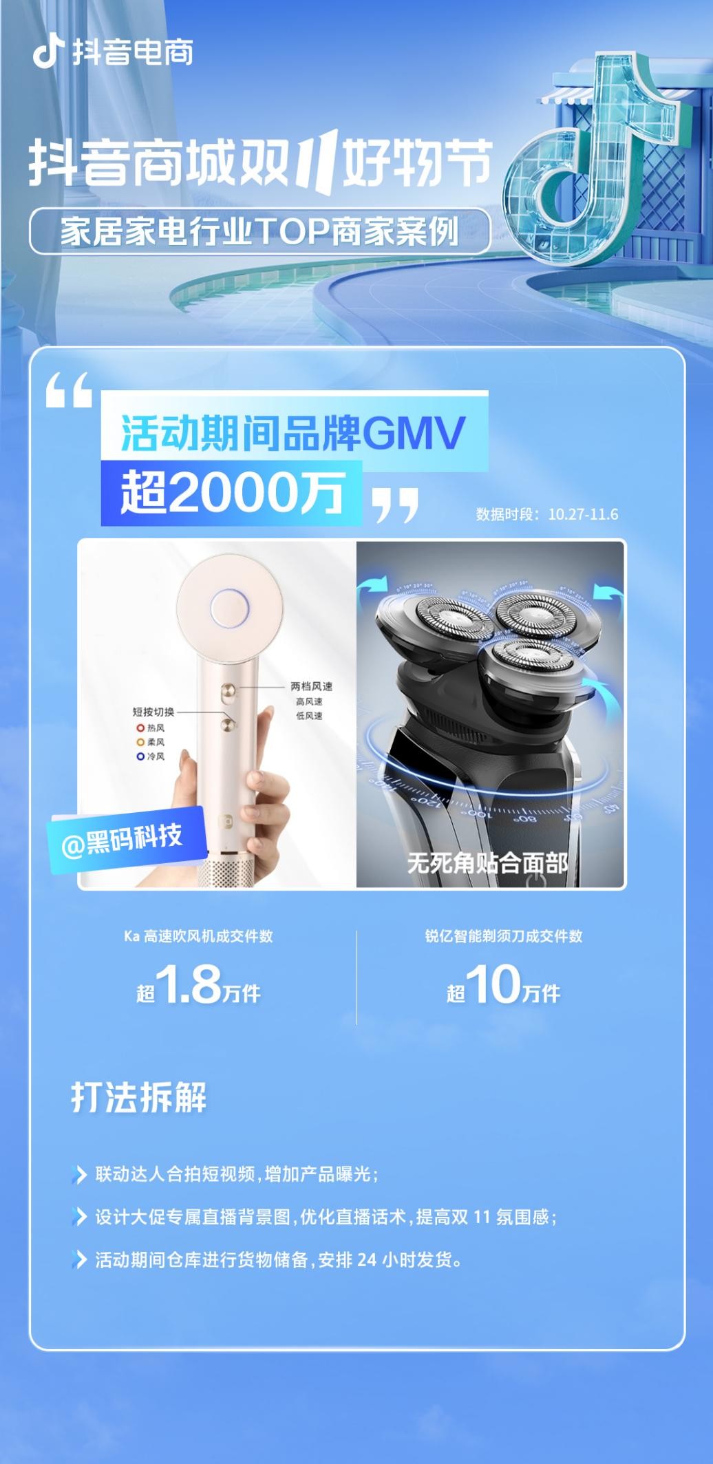 如何做到双11全域爆发？抖音电商家居家电商家找到爆单秘诀！开云电竞(图2)