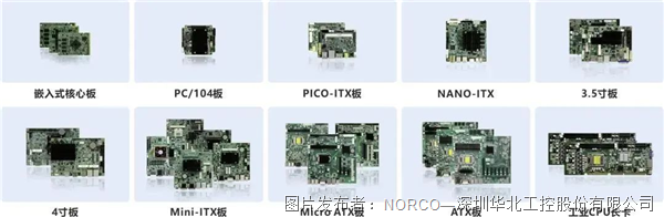 华北工控自动分拣系统产品方案为开云电竞实现仓储物流自动化赋能(图2)