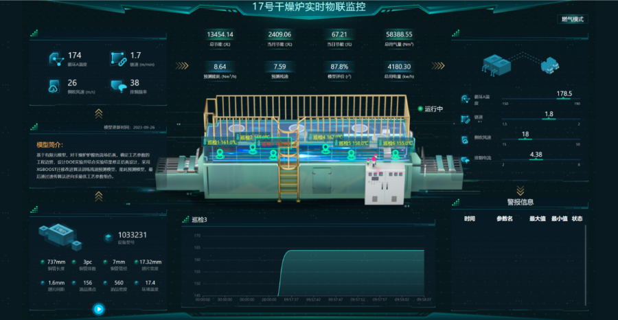 div data=datasource：20231204ca0246a46f479ab9fe587ad5687f09 type=co开云电竞ntent(图1)