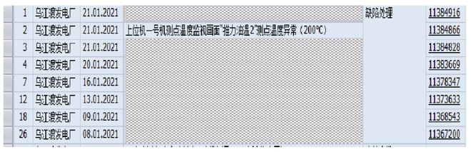 开云电竞国电南京自动化公司研究者提出一种基于余弦相似性的电力设备智能预警方法(图5)