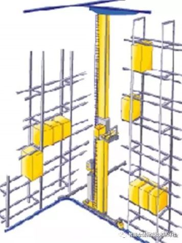 开云电竞长文！自动化立体库的前世今生(图16)