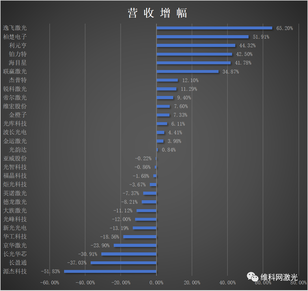 开云电竞光伏自动化设备(图2)