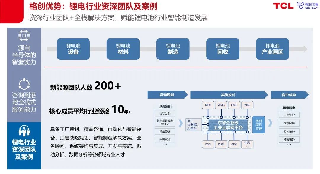 开云电竞光伏自动化设备(图5)