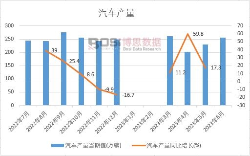 2024-2030年中国汽车零部件制造自动化市场分析开云电竞与投资前景研究报告(图1)