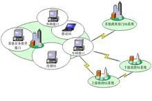 自动化开云电竞_360百科(图11)