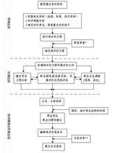 自动化开云电竞_360百科(图12)