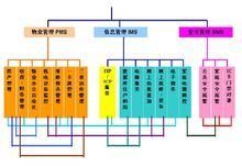 自动化开云电竞_360百科(图13)