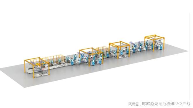 开云电竞方壳电池模组PACK自动化生产线的特点(图2)