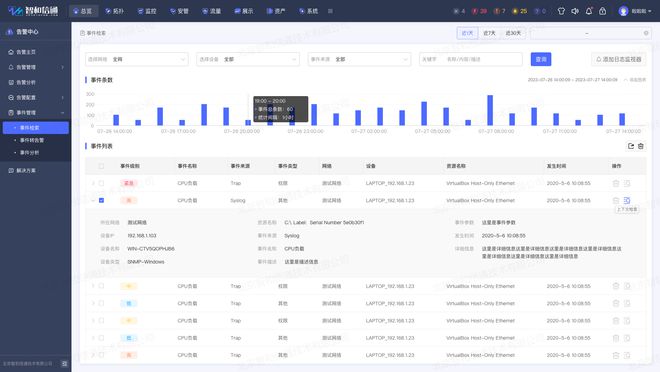 开云电竞通过自动化运维实现无人值守的故障自愈(图5)