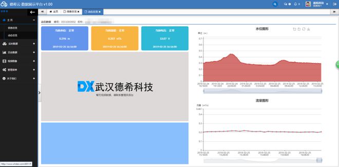 开云电竞港口水环境监测系统方案(图3)