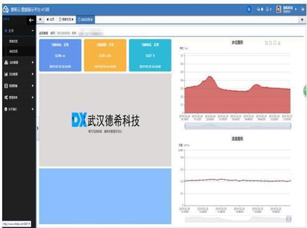 山洪预警监开云电竞测应该使用什么设备(图5)