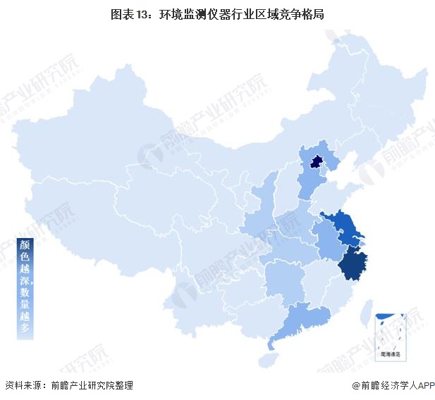 开云电竞行业深度！一文带你详细了解2022年中国环境监测仪器行业市场现状、竞争格局及发展趋势(图9)