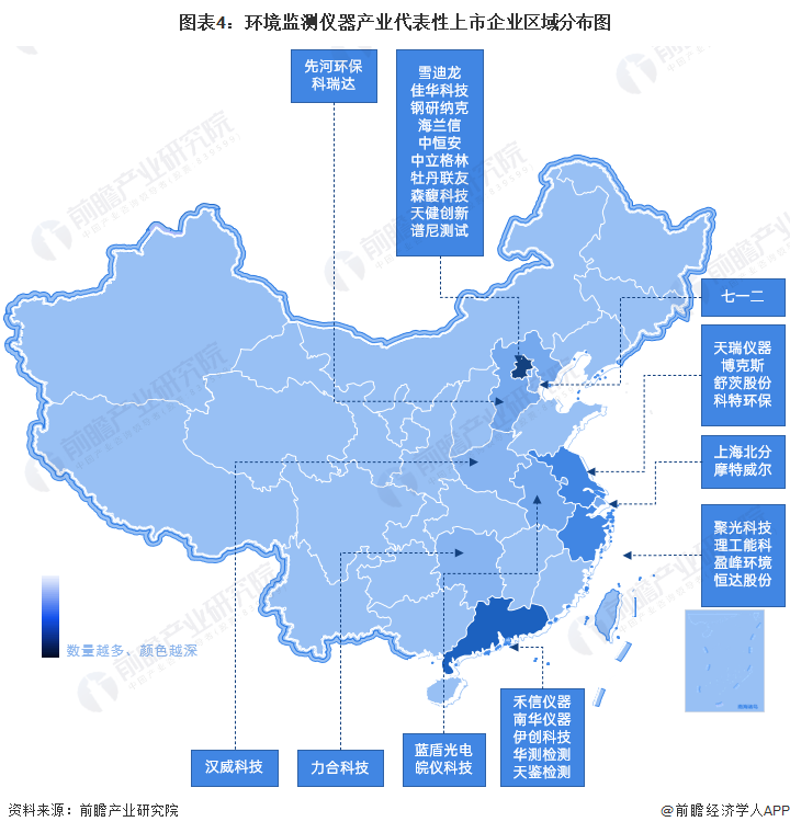 开云电竞【干货】环境监测仪器行业产业链全景梳理及区域热力地图(图4)