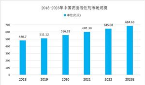 开云电竞3C自动化设备行业未来趋势预测 3C自动化设备有望迎来历史新机遇(图8)