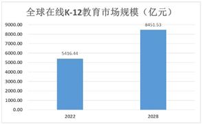 开云电竞3C自动化设备行业未来趋势预测 3C自动化设备有望迎来历史新机遇(图9)