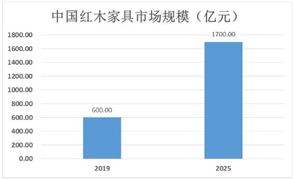 开云电竞3C自动化设备行业未来趋势预测 3C自动化设备有望迎来历史新机遇(图10)