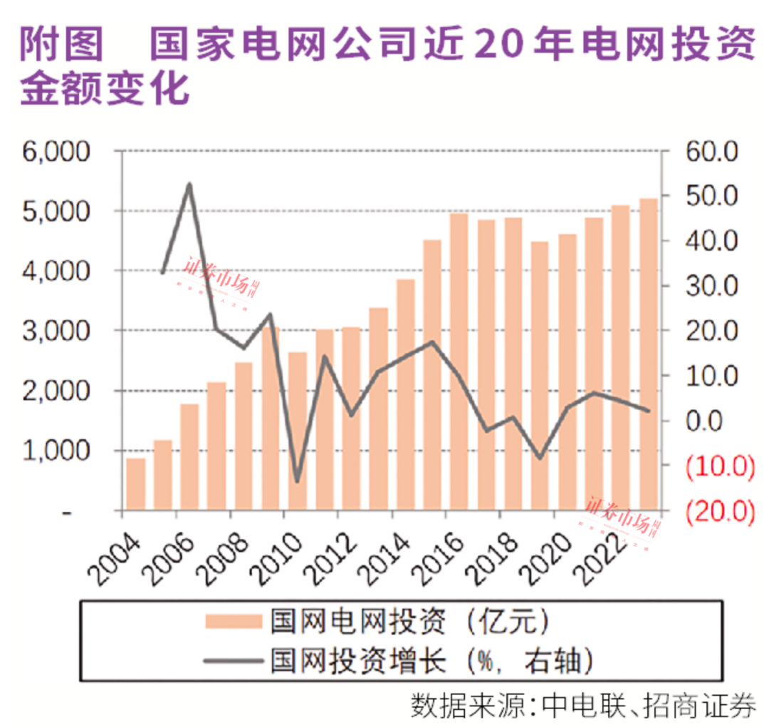 机构力挺智能电开云电竞网反复活跃！这些龙头公司才是投资人最爱(图1)