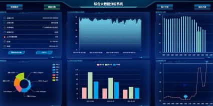 健身房室开云电竞内环境综合监测仪 测量精度高 抗干扰能力强(图5)