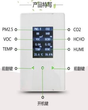 健身房室开云电竞内环境综合监测仪 测量精度高 抗干扰能力强(图2)