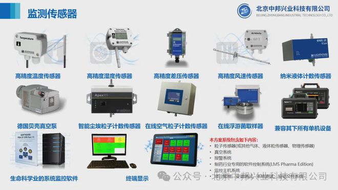 洁净区环境在线粒子监测取样点的开云电竞选择知多少？(图3)