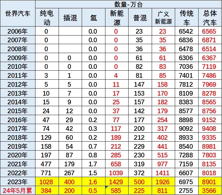 开云电竞接连拿下欧洲整线设备订单巨力自动化凭什么？(图1)