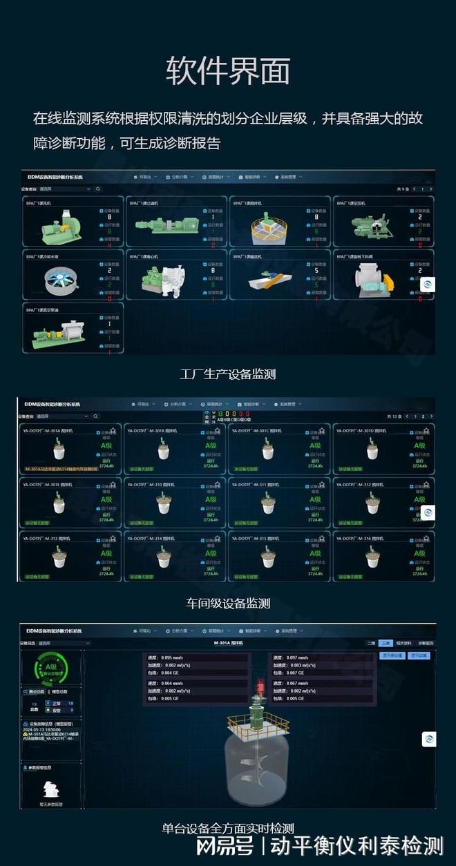 开云电竞水泵电机在线监测系统：保障设备稳定运行的智能解决方案(图2)