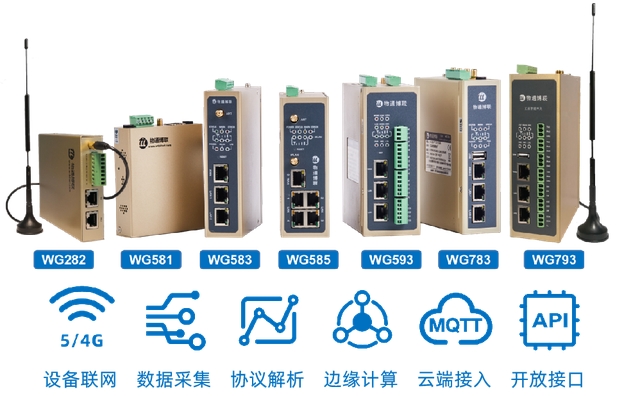 工业自动化设备如何打破数据孤岛实现交互协同开云电竞(图1)