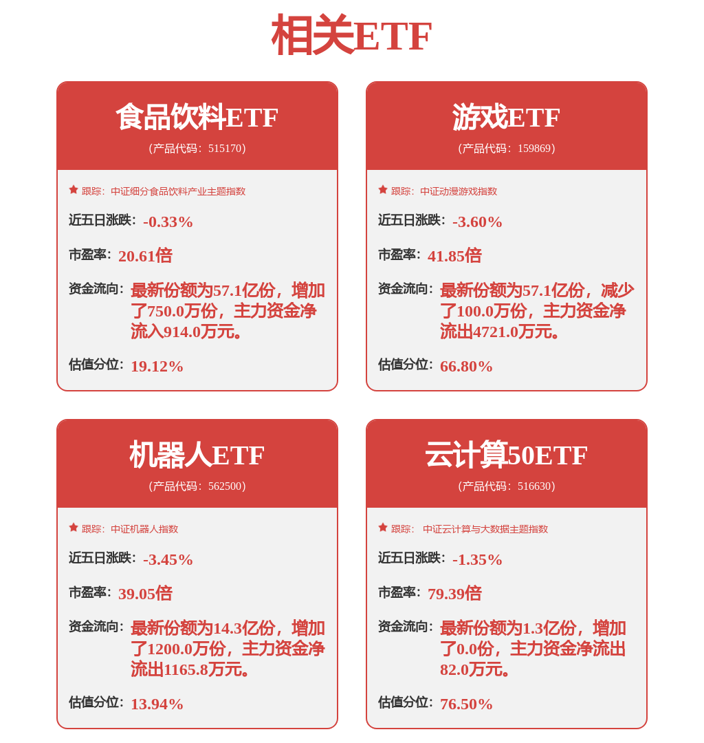 宝信软件中标结果：运输开云电竞部码头库行车自动化提升设备招标(中标结果公告)(图1)