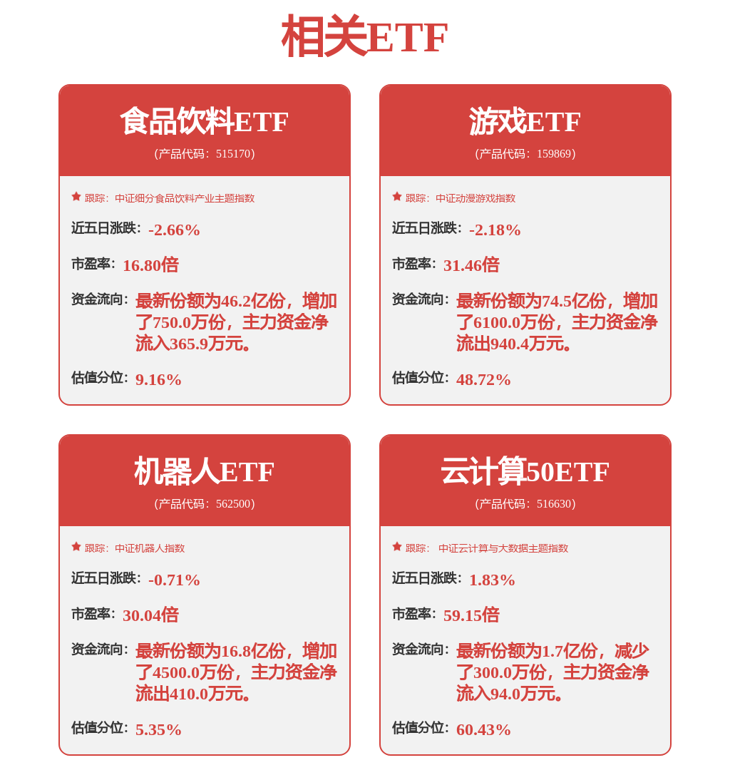 机械设备行业周报：自动化设备推进国产替代业务拓展孵化新动开云电竞能(图1)