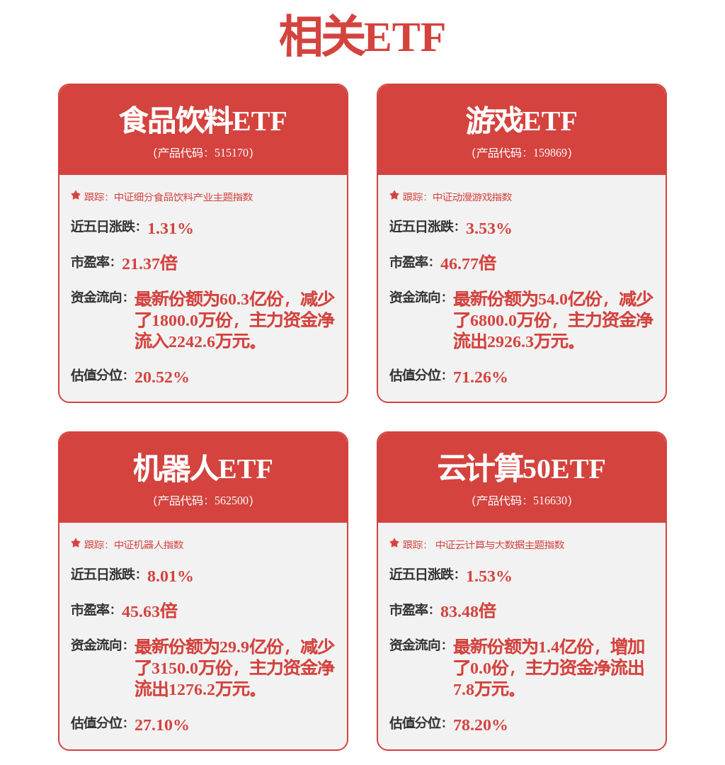 开云电竞瑞凌股份：公司目前主营业务包括逆变焊割设备、焊接自动化系列产品和焊接材料配件类产品的研发、生产、销售和服务(图1)